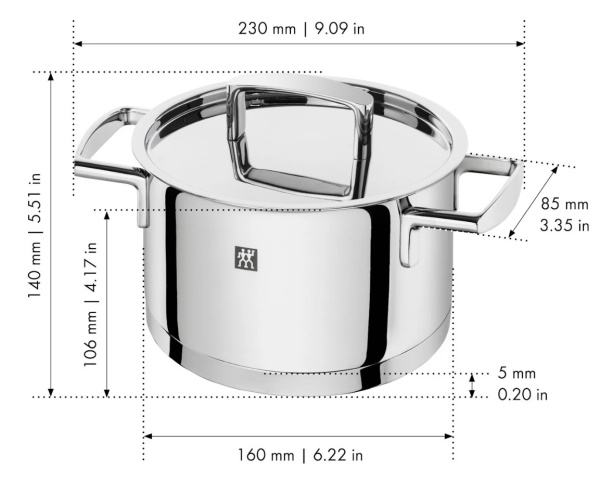 Набор кастрюль 5 предметов Zwilling Passion, Zwilling J.A. Henckels (1006135)