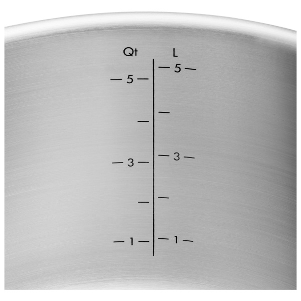 Набор кастрюль 5 предметов ZWILLING Pure, Zwilling J.A. Henckels (1028783) Набор кастрюль 5 предметов ZWILLING Pure, Zwilling J.A. Henckels (1028783)